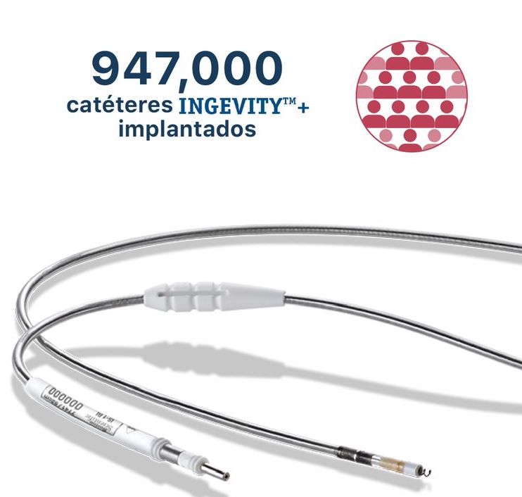 Catéteres Ingevity+